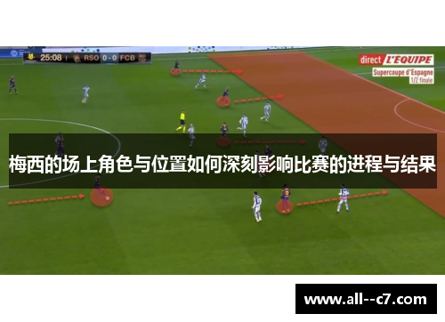 梅西的场上角色与位置如何深刻影响比赛的进程与结果