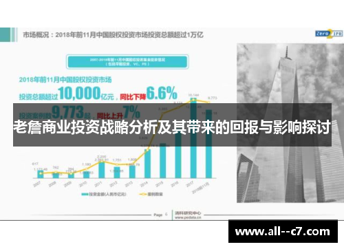 老詹商业投资战略分析及其带来的回报与影响探讨