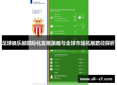 足球俱乐部国际化发展策略与全球市场拓展路径探析