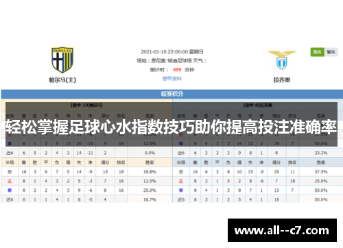 轻松掌握足球心水指数技巧助你提高投注准确率 轻松掌握足球心水指数技巧助你提高投注准确率
