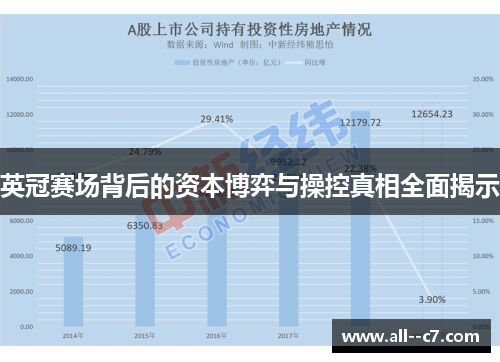 英冠赛场背后的资本博弈与操控真相全面揭示