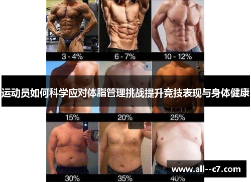 运动员如何科学应对体脂管理挑战提升竞技表现与身体健康