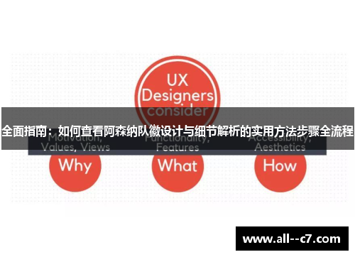 全面指南:如何查看阿森纳队徽设计与细节解析的实用方法步骤全流程 全面指南:如何查看阿森纳队徽设计与细节解析的实用方法步骤全流程