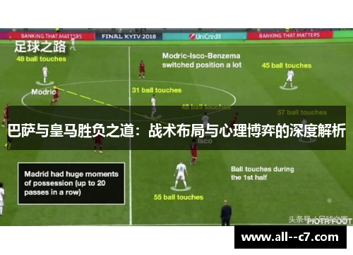 巴萨与皇马胜负之道：战术布局与心理博弈的深度解析