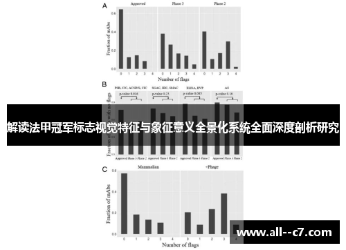 解读法甲冠军标志视觉特征与象征意义全景化系统全面深度剖析研究 解读法甲冠军标志视觉特征与象征意义全景化系统全面深度剖析研究