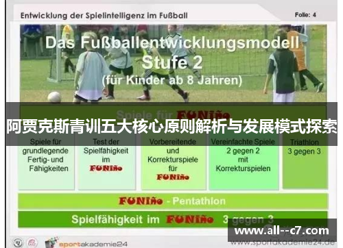 阿贾克斯青训五大核心原则解析与发展模式探索 阿贾克斯青训五大核心原则解析与发展模式探索
