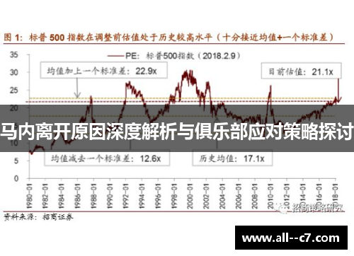 马内离开原因深度解析与俱乐部应对策略探讨 马内离开原因深度解析与俱乐部应对策略探讨