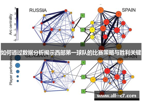 如何通过数据分析揭示西部第一球队的比赛策略与胜利关键 如何通过数据分析揭示西部第一球队的比赛策略与胜利关键