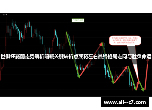 世俱杯赛前走势解析暗藏关键转折点或将左右最终格局走向与胜负命运