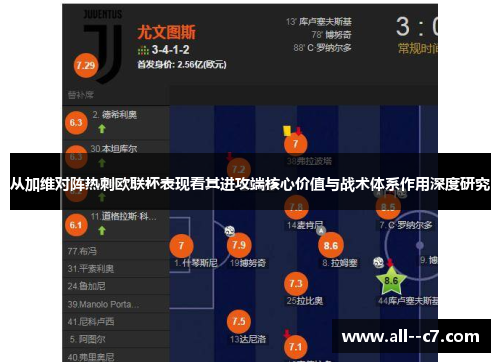 从加维对阵热刺欧联杯表现看其进攻端核心价值与战术体系作用深度研究 从加维对阵热刺欧联杯表现看其进攻端核心价值与战术体系作用深度研究
