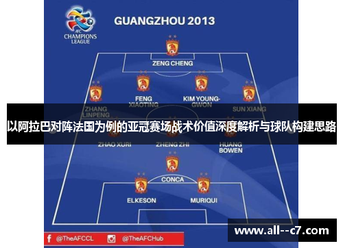 以阿拉巴对阵法国为例的亚冠赛场战术价值深度解析与球队构建思路