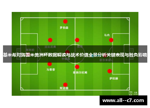 基米希对阵国米美洲杯数据解读与战术价值全景分析关键表现与胜负影响