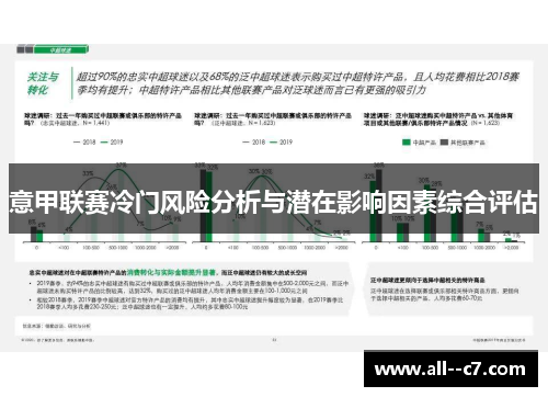 意甲联赛冷门风险分析与潜在影响因素综合评估 意甲联赛冷门风险分析与潜在影响因素综合评估