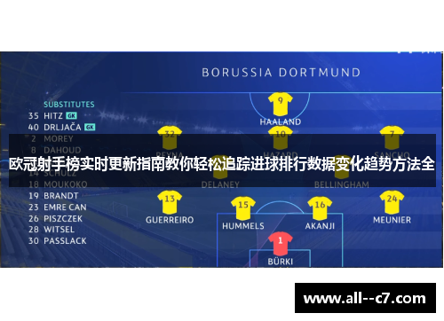 欧冠射手榜实时更新指南教你轻松追踪进球排行数据变化趋势方法全