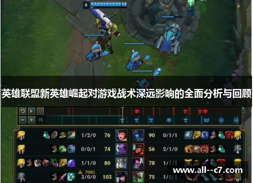 英雄联盟新英雄崛起对游戏战术深远影响的全面分析与回顾