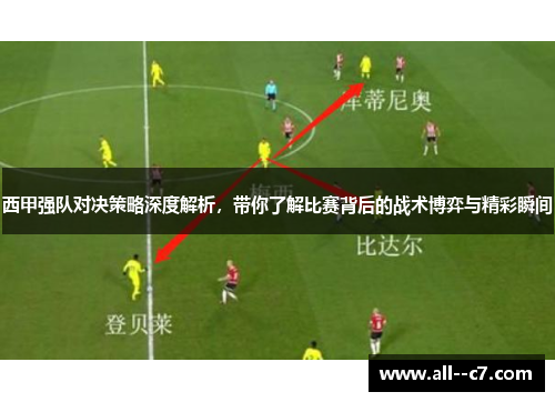 西甲强队对决策略深度解析，带你了解比赛背后的战术博弈与精彩瞬间