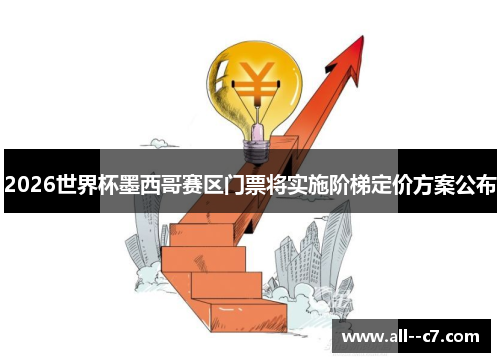 2026世界杯墨西哥赛区门票将实施阶梯定价方案公布